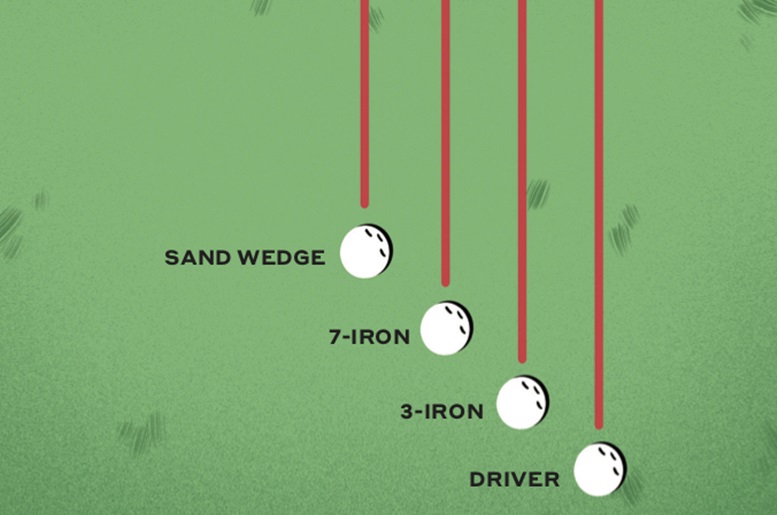 This cheat sheet will tell you whether your ball position is messing up your golf swing